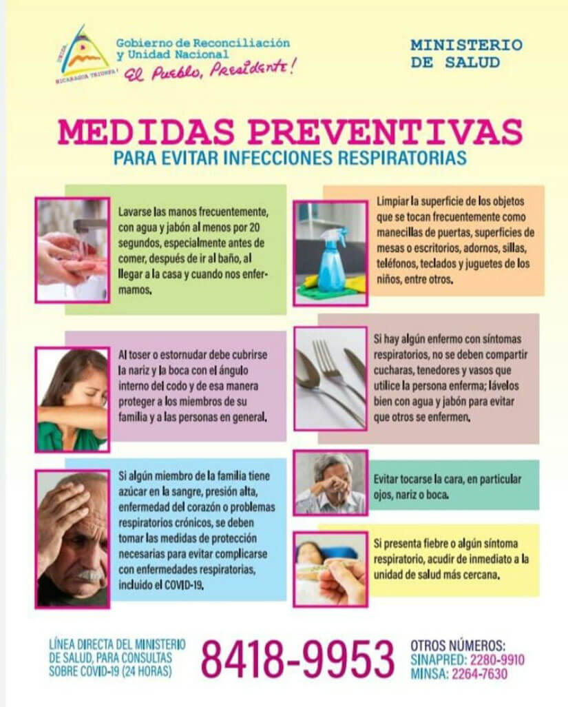 medidas-prevencion-covid-19-nicaragua