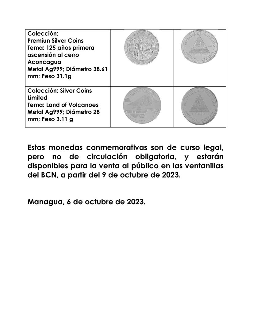 Banco Central de Nicaragua emite nuevas monedas conmemorativas de colección