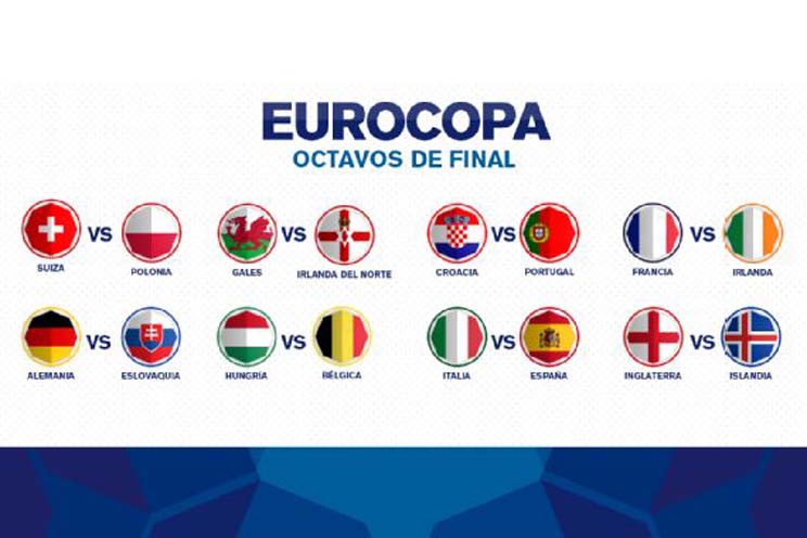 Así quedaron los 8vos. de final de la Eurocopa 2016