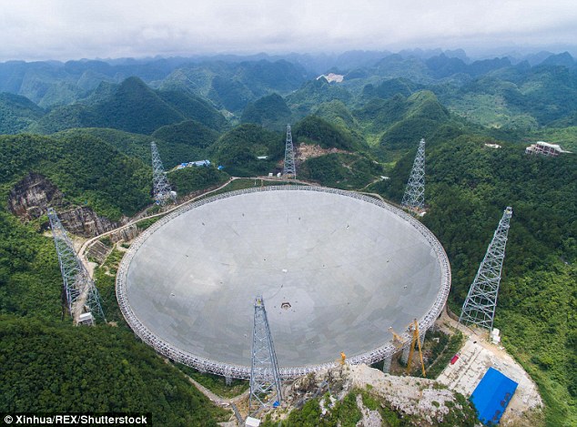 Concluye China construcción del mayor radiotelescopio del mundo