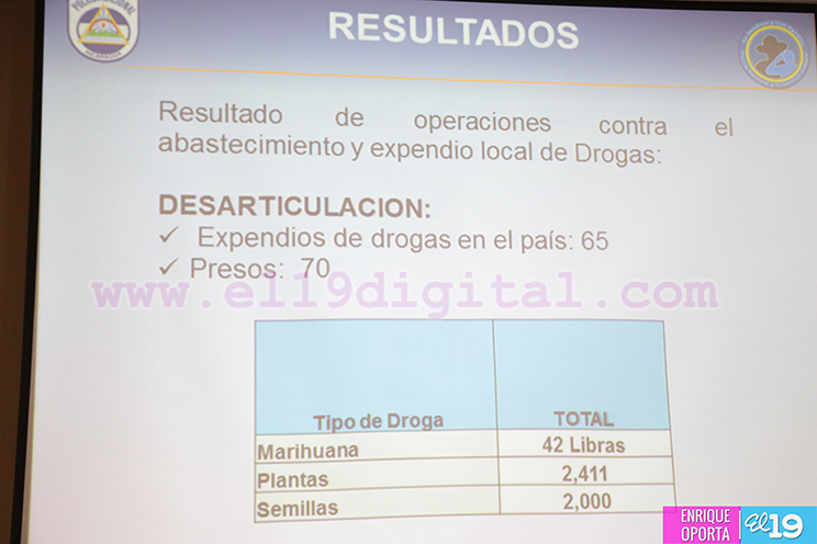 Policía Nacional presenta resultados del plan de seguridad de las familias y comunidades