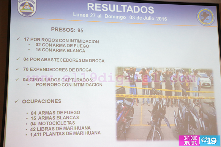 Policía Nacional presenta resultados del plan de seguridad de las familias y comunidades