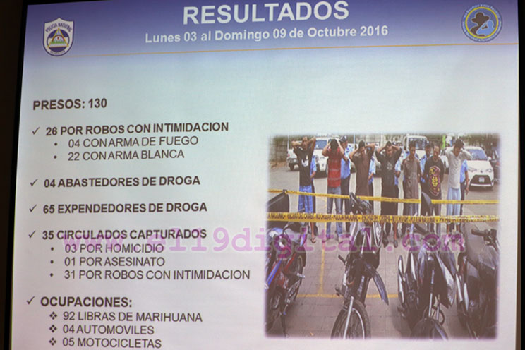 Fortalecen seguridad ciudadana al detener a 130 personas involucradas en diversos delitos
