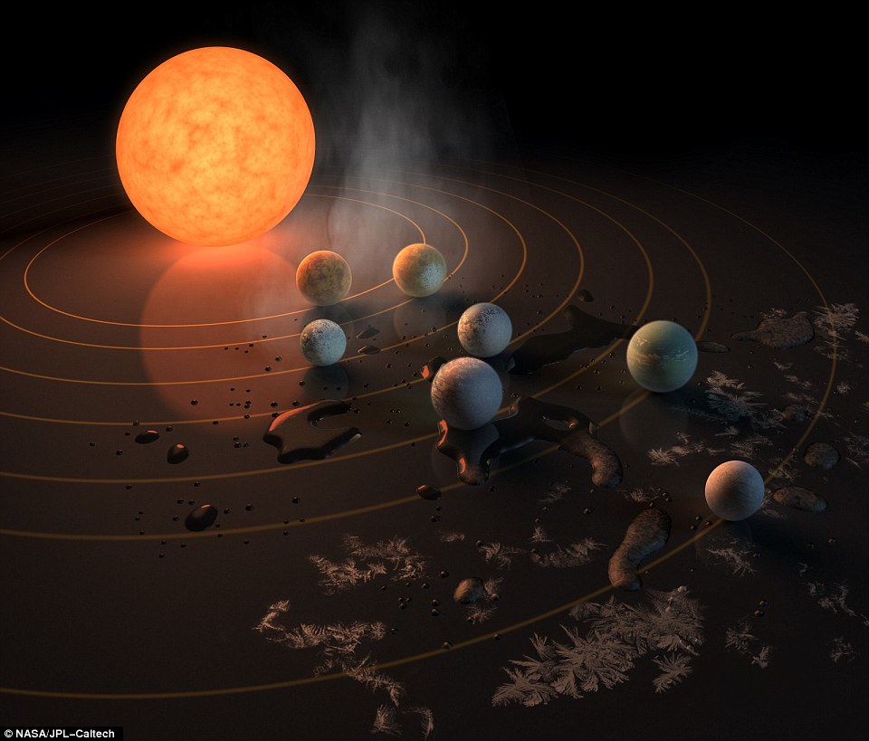 La NASA descubre un inusual sistema de siete planetas similares a la Tierra