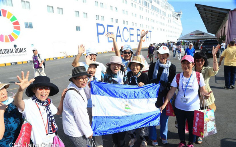 Nicaragua, una nación promotora y amante de la paz 