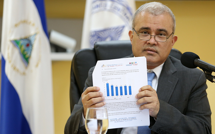 Banco Central informa sobre reducción del desempleo