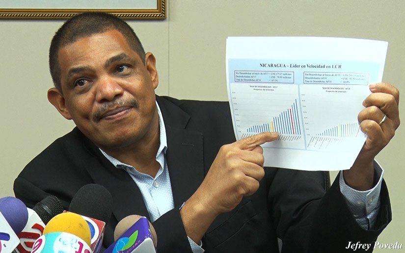 Ministro Iván Acosta: âActividad económica va mejorando satisfactoriamenteâ