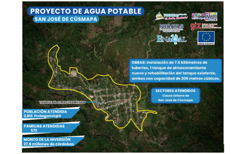 Rehabilitan el sistema de agua de San José de Cusmapa