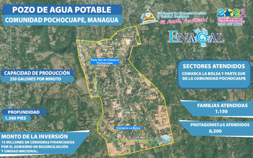 Enacal inaugura pozos de agua potable en Pochocuape, Managua
