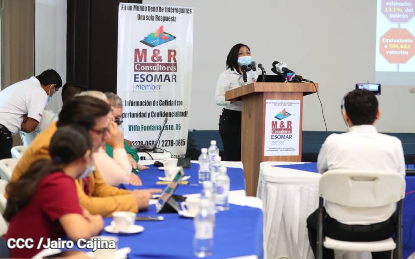 M&R: El 79.1 % de la población de León y Chinandega votaría por el FSLN 