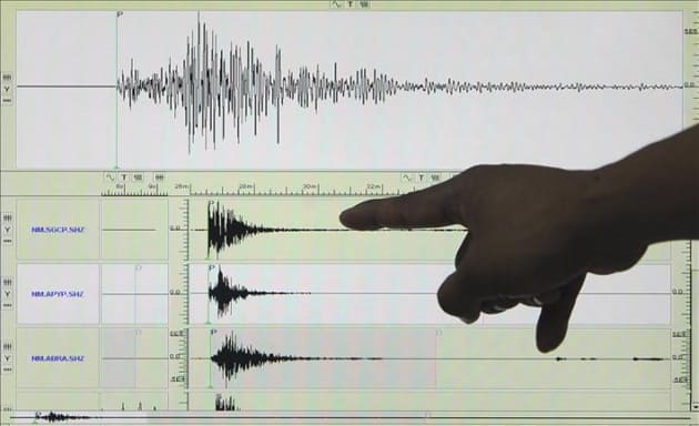 Nicaragua: Informe sismológico de las últimas 24 horas 