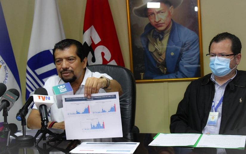 Gobierno de Nicaragua garantiza que se mantengan los precios de los combustibles