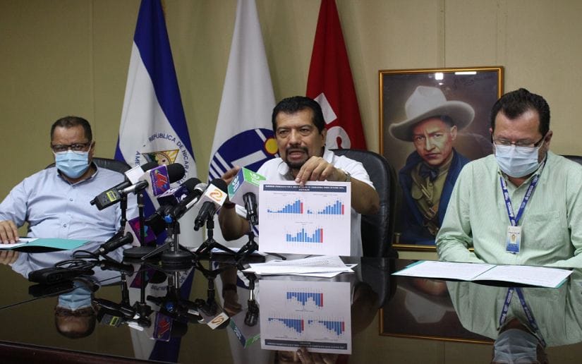Gobierno de Nicaragua asume una semana más el 100% del aumento de los combustibles