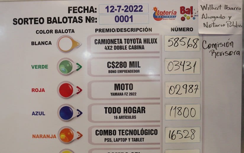 Lotería Nacional realiza primer sorteo de Balotas