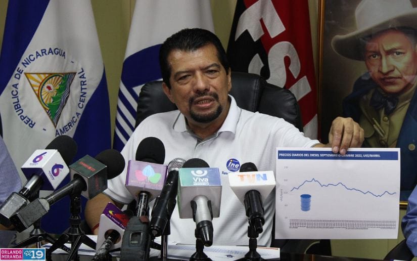Nicaragua mantiene precios de los combustibles gasolinas y diésel sin variación