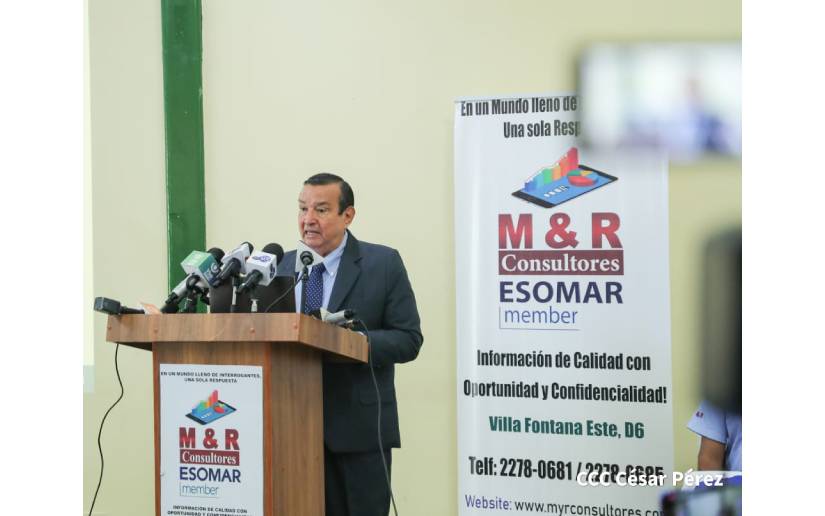 Nicaragüenses con expectativas positivas sobre mejoras en economía en el año 2023