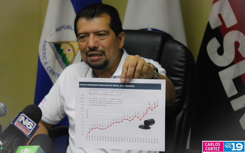 Nicaragua: Se mantienen precios de los combustibles gasolinas y diésel sin variación 