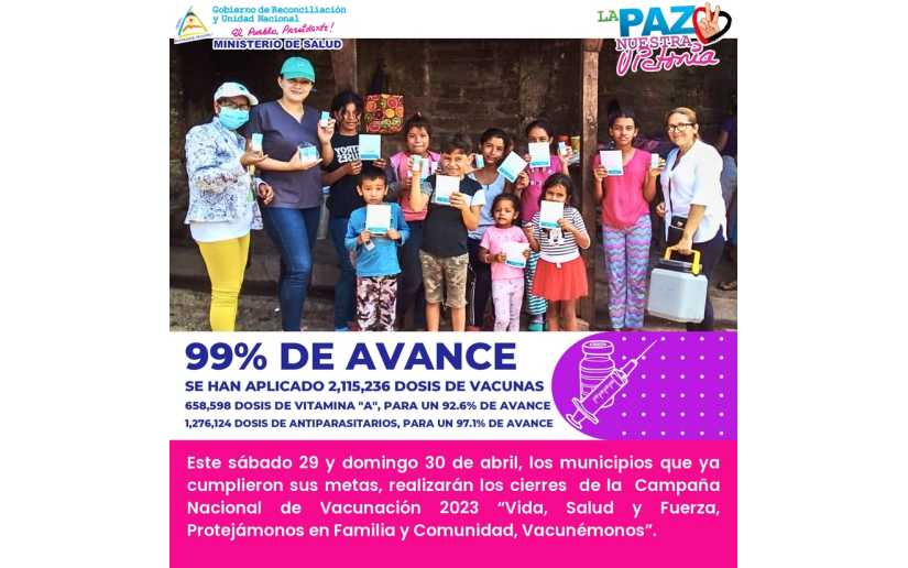 Así va el cumplimiento de las metas en la Campaña Nacional de Vacunación