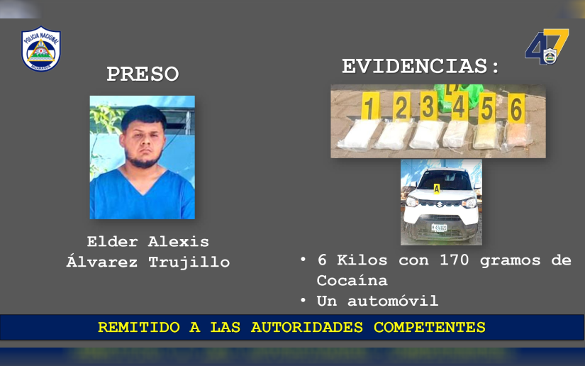 Cover image for National Police captures subject and seizes more than 6 kilos of cocaine