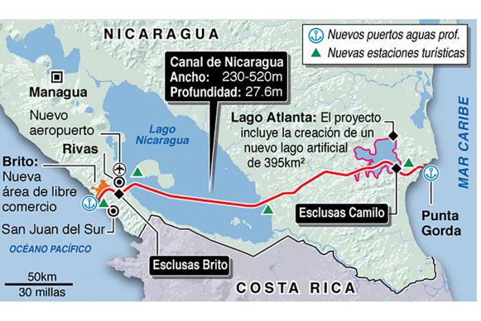 La construcción de una nueva Nicaragua