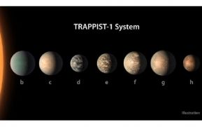 Confirman presencia de agua en planetas del sistema Trappist-1