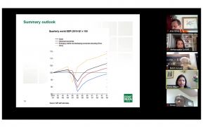 Seminario panorama y perspectivas del mercado del azúcar en tiempos de Covid-19