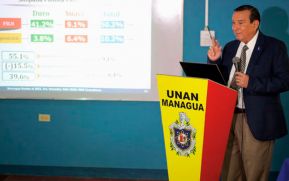 M&R Consultores: Si las elecciones fueran hoy 52.8% de nicaragüenses votaría por el FSLN