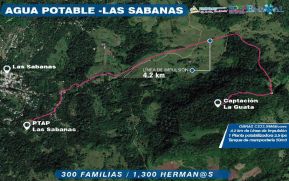 Gobierno de Nicaragua avanza en mejoramiento del sistema de agua potable en Madriz