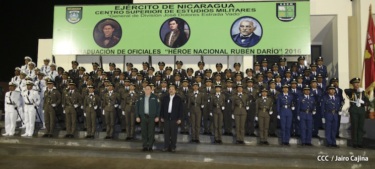 Graduación