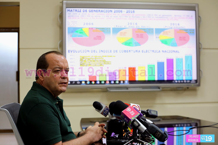 Destacan logros de Nicaragua en Cumbre de Seguridad Energética de Washington