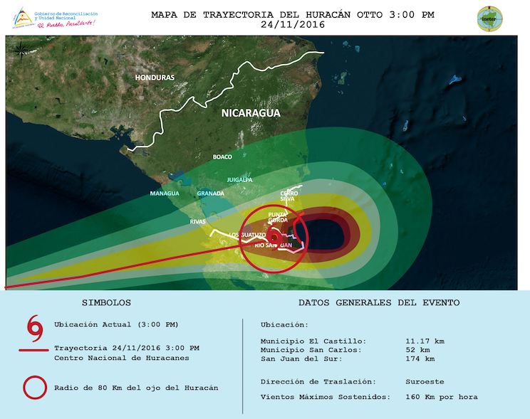 Hurac&aacute;n Otto