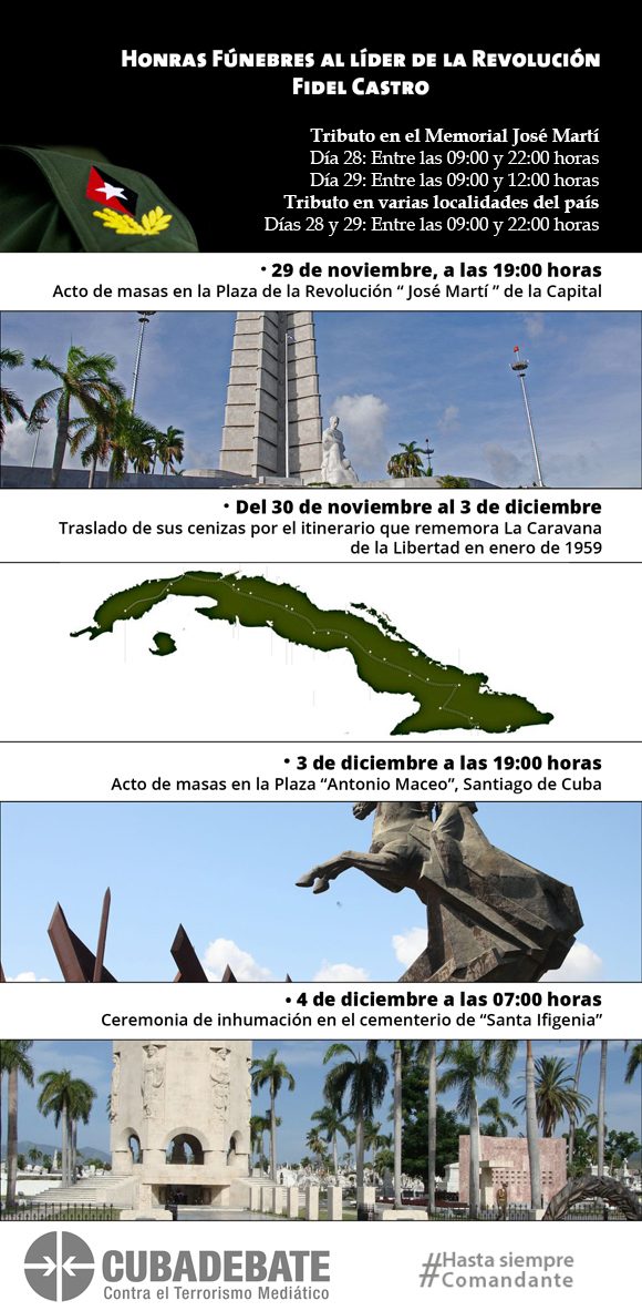 Infografía