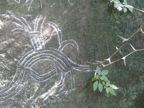Sitios Turísticos