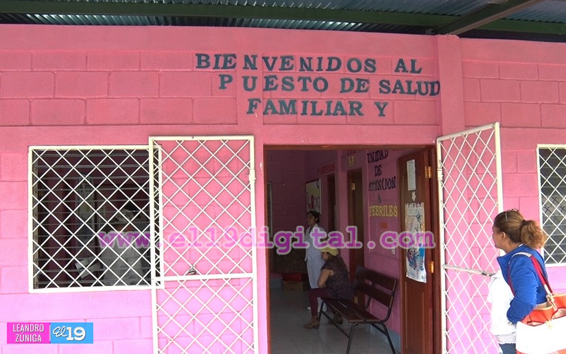 proyectos
