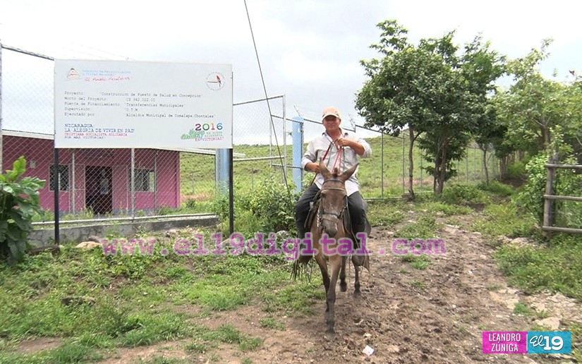 proyectos