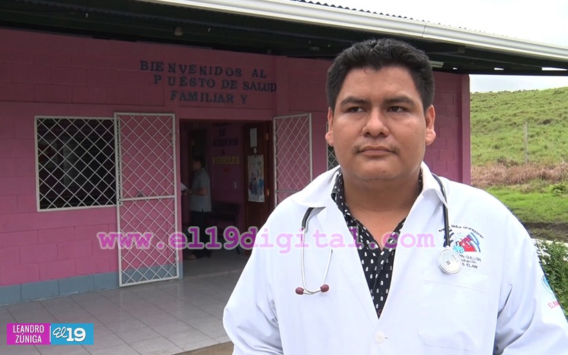 proyectos