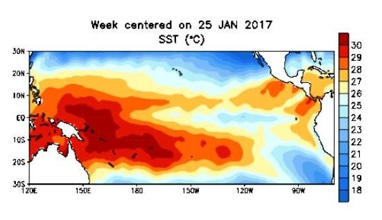 NOAA