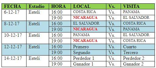 fut