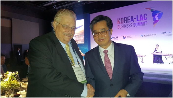 corea