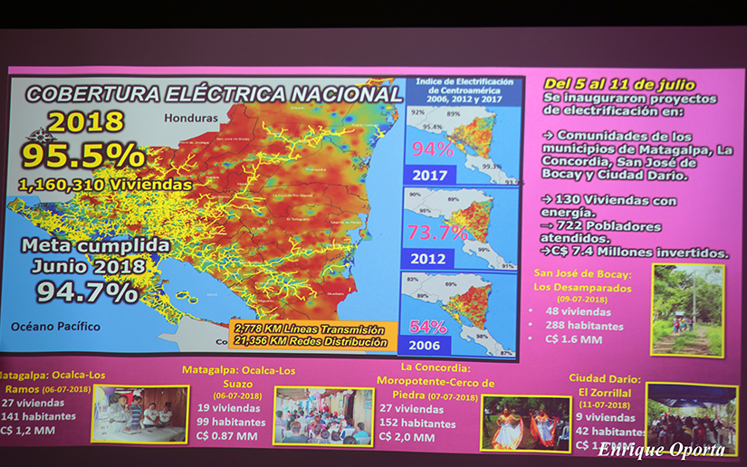 enacal1