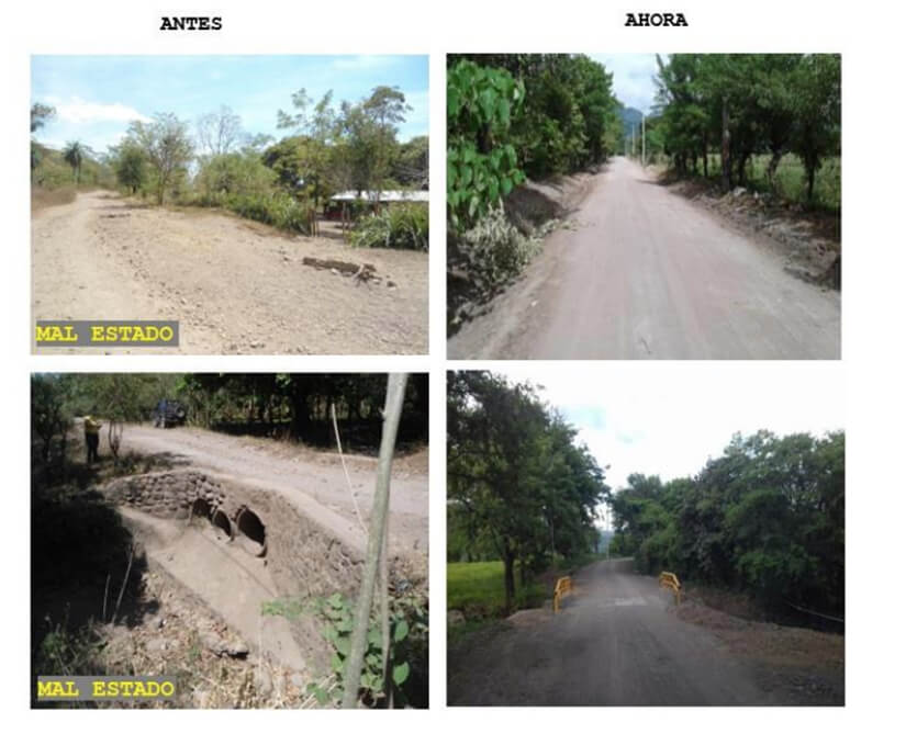 proyectos
