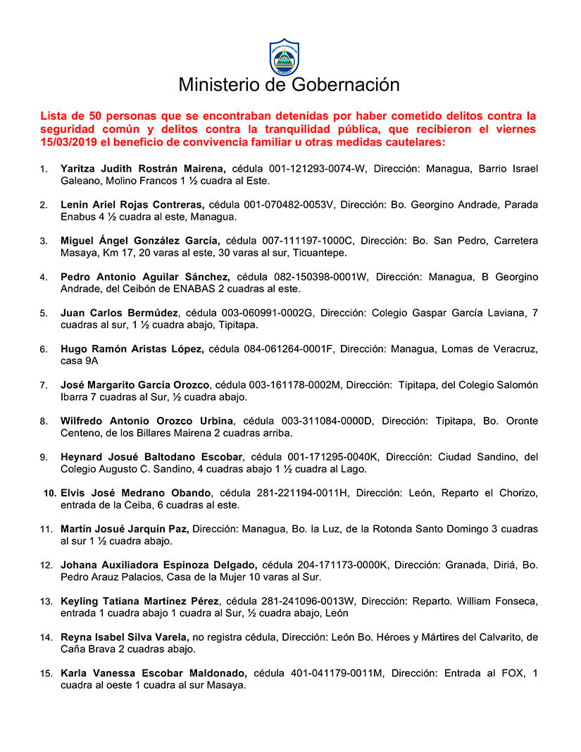 la Dirección General del Sistema Penitenciario Nacional, ha dado cumplimiento a 50 órdenes a favor de personas que se encontraban detenidas por haber cometido delitos contra la seguridad común y delitos contra la tranquilidad pública
