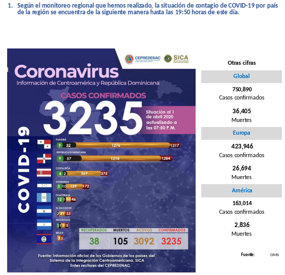 informe-sica-covid