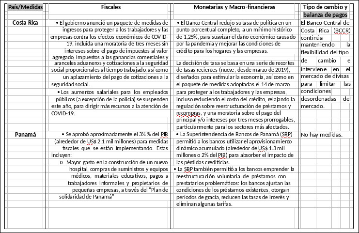 inform-sica-covid