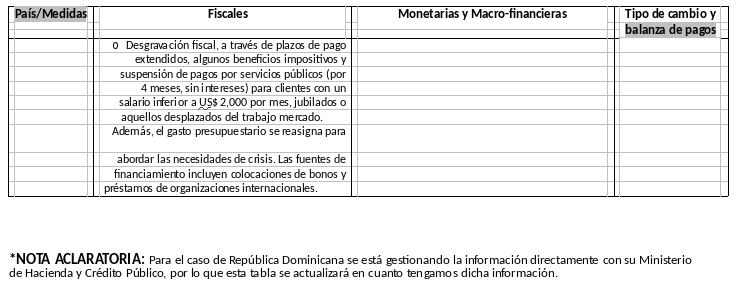 inform-sica-covid