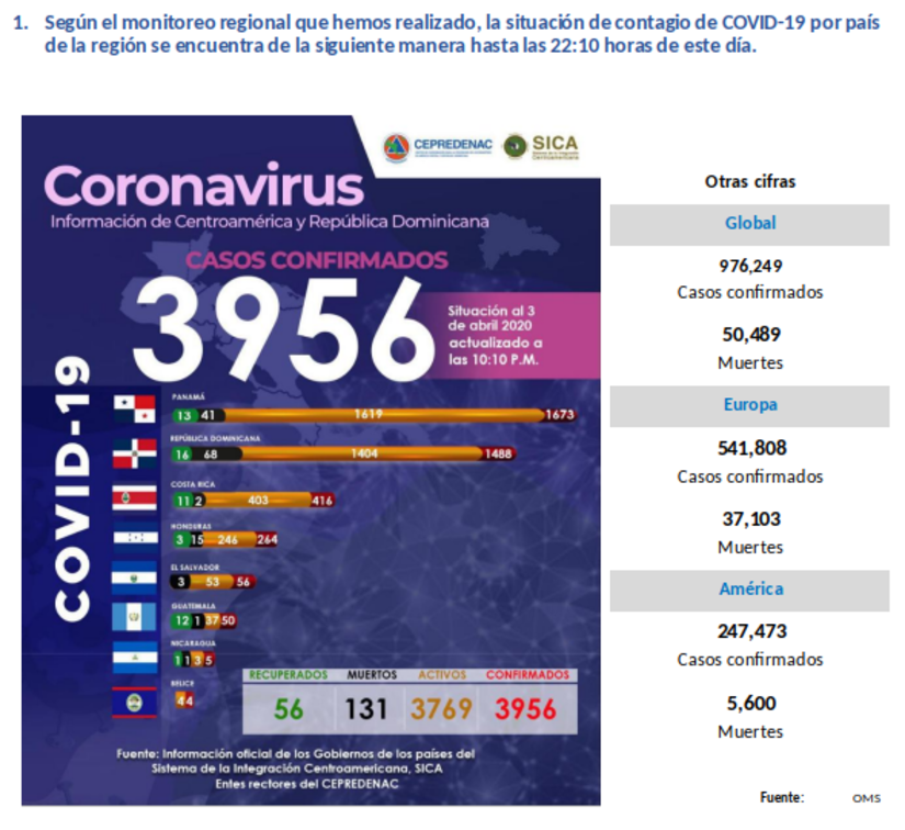 informe-sica-covid