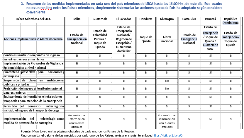 informe-sica-covid