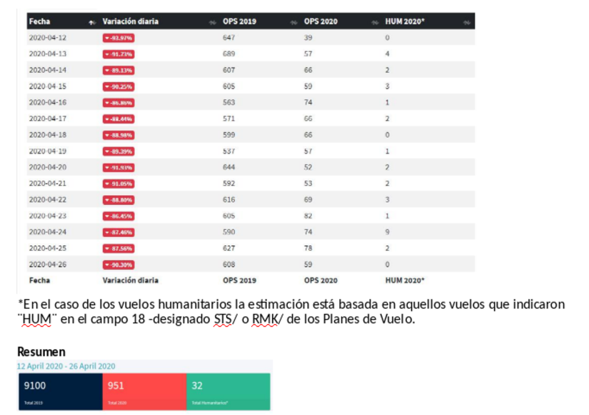informe-sica-covid