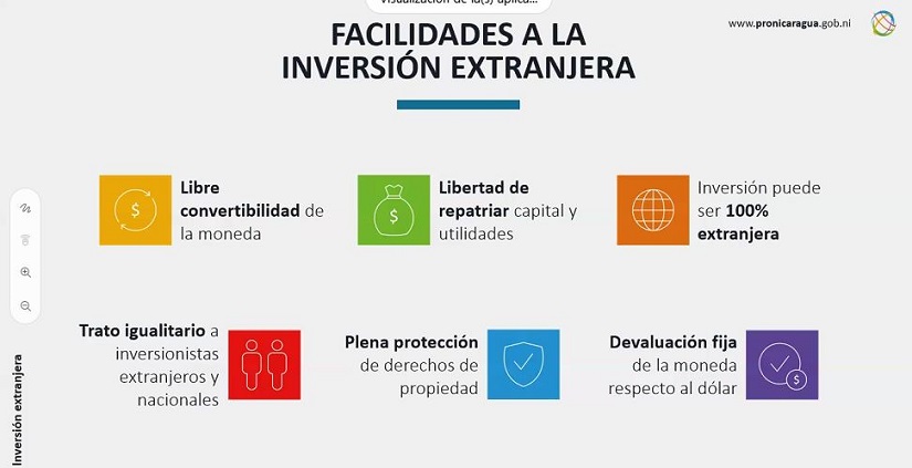 INVERSION3