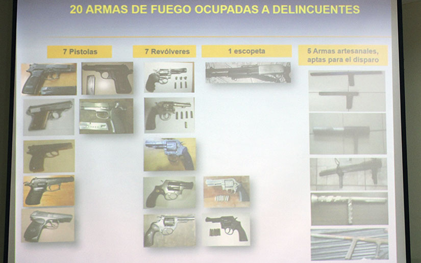 policia